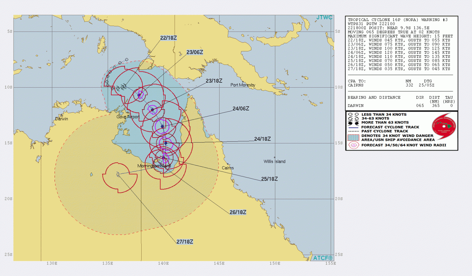 TC Nora JTWC forecast track