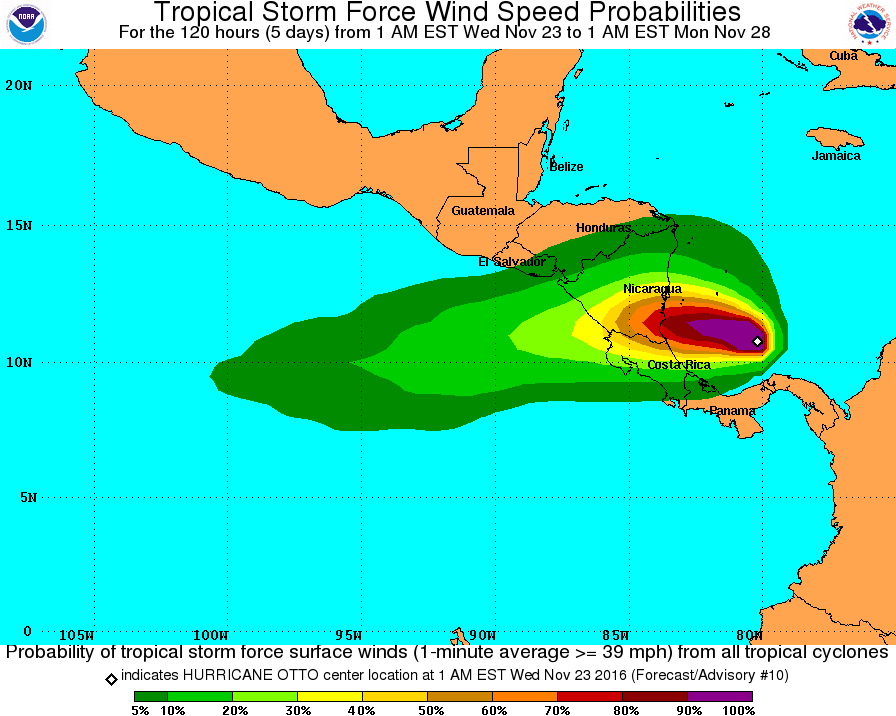 Tropical storm force wind speed probabilities - TC OTTO, November 23, 2016