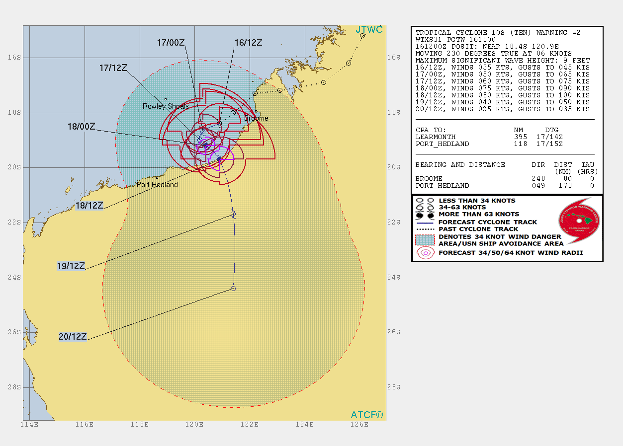 Tropical Cyclone 10S Kelvin forecast track by JTWC