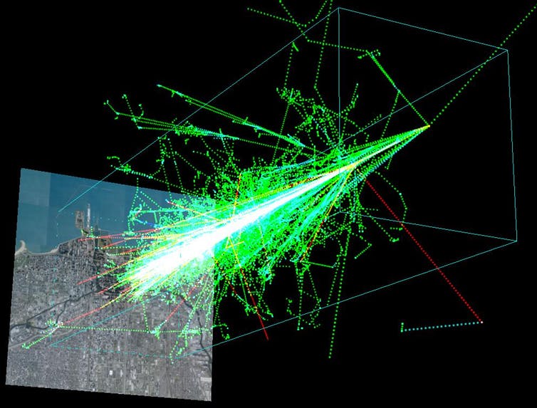 Simulation of cosmic ray shower