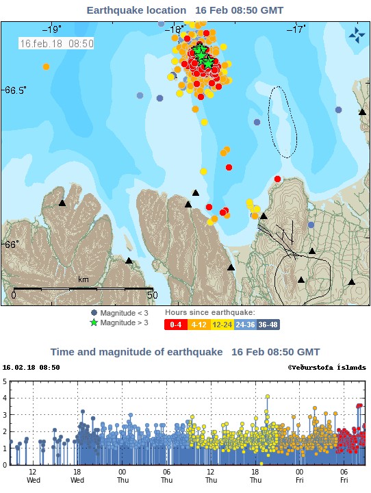 Tjörnes fracture zone earthquakes February 14 - 16, 2018