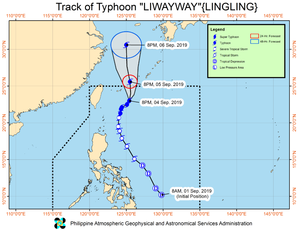 track of typhoon lingling from sept 1 to sept 6 2019