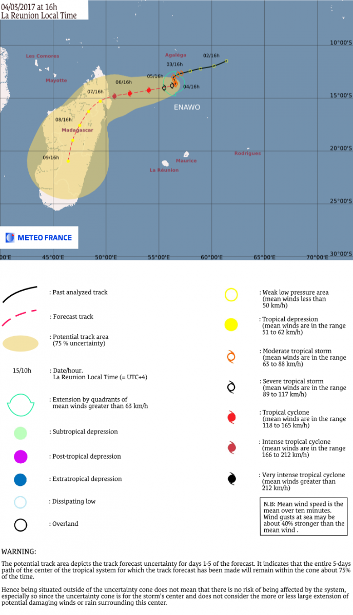Tropical Cyclone Enawo forecast track by RSMC La Reunion on March 4, 2017