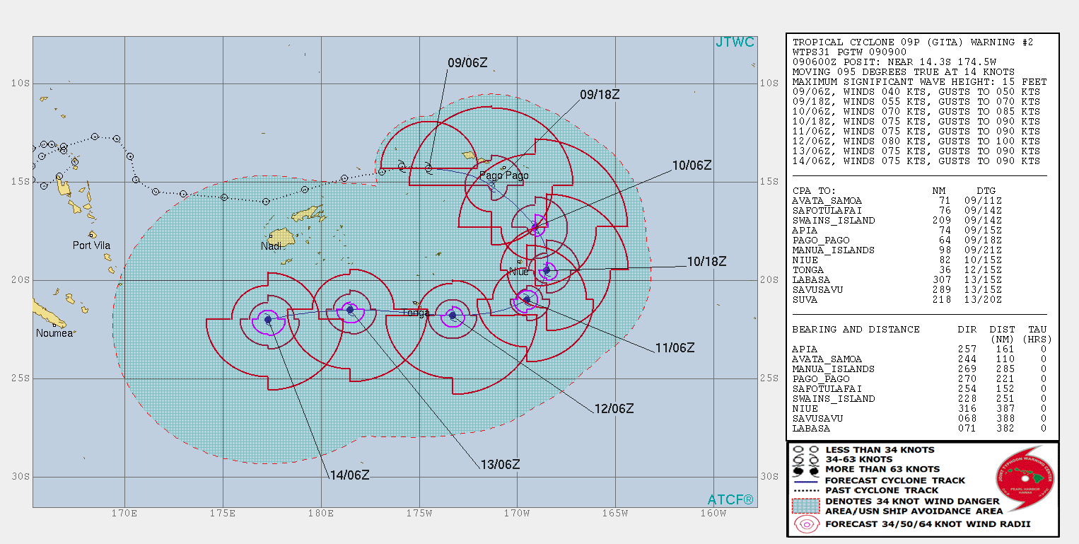 Tropical Cyclone Gita JTWC forecast track by JTWC at 09z February 9, 2018
