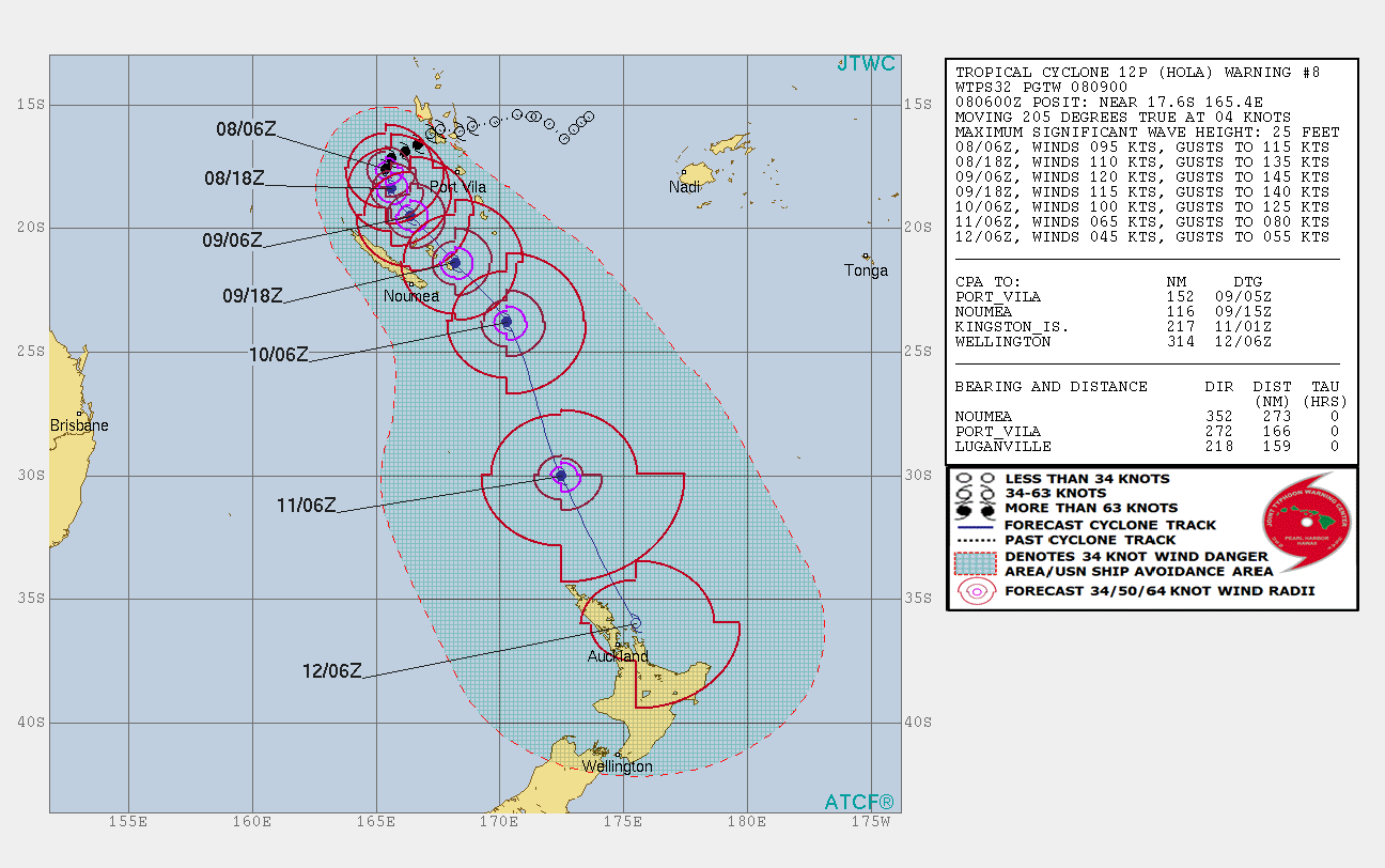 Tropical Cyclone Hola JTWC forecast track at 09:00 UTC on March 8, 2018