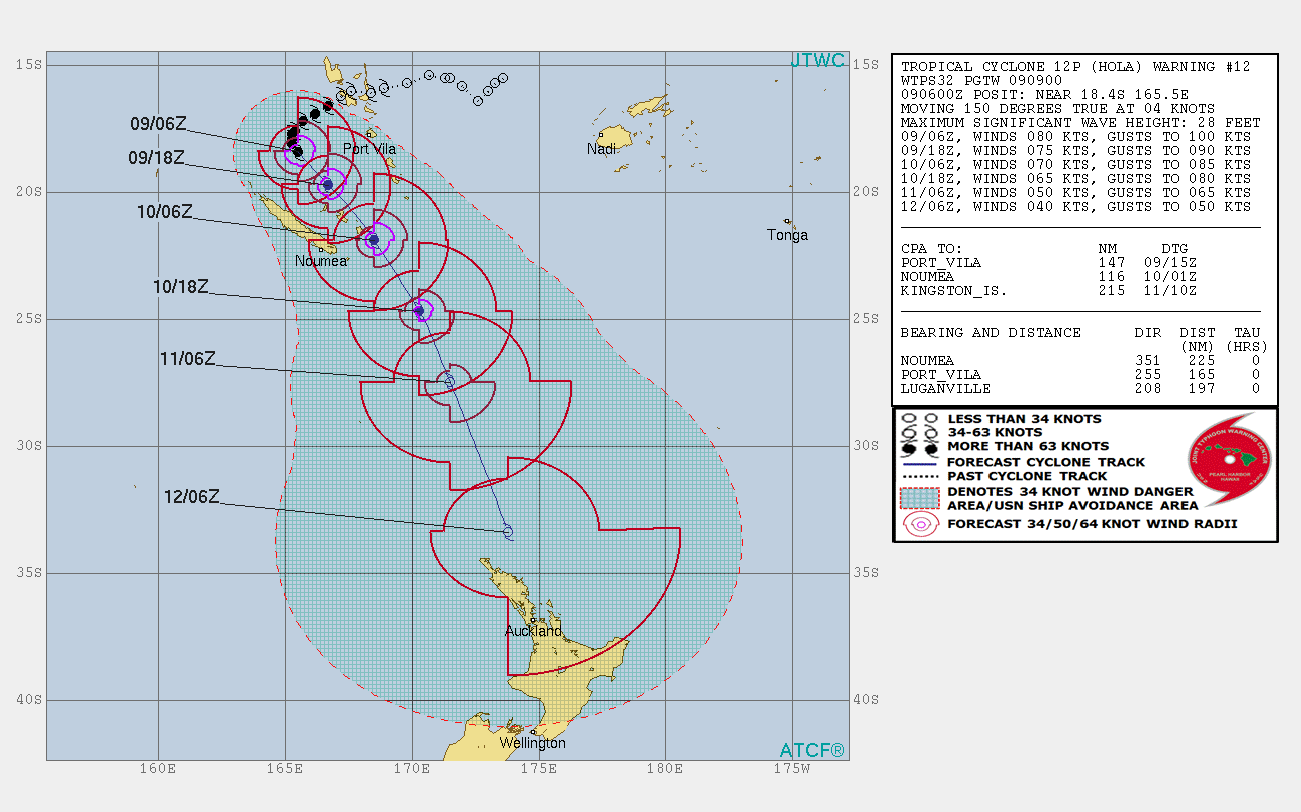 Tropical Cyclone Hola JTWC forecast track at 09:00 UTC on March 9, 2018