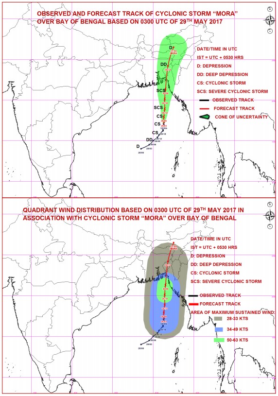 Tropical Cyclone Mora forecast track by RSMC New Delhi May 29, 2017