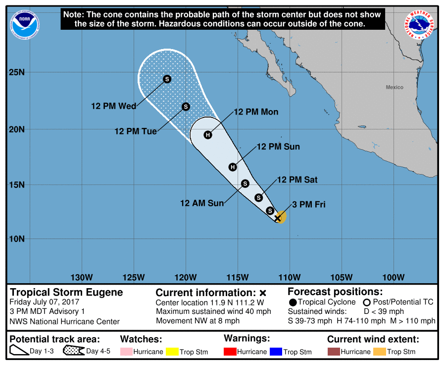 Tropical Storm Eugene forecast track by NWS - July 7, 2017