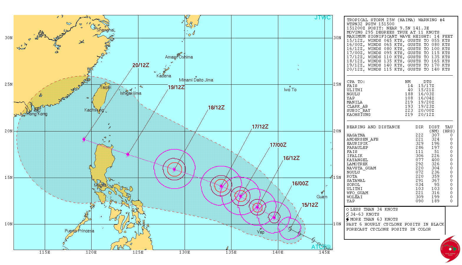 Tropical Storm Haima 5-day forecast track. Image credit: JTWC