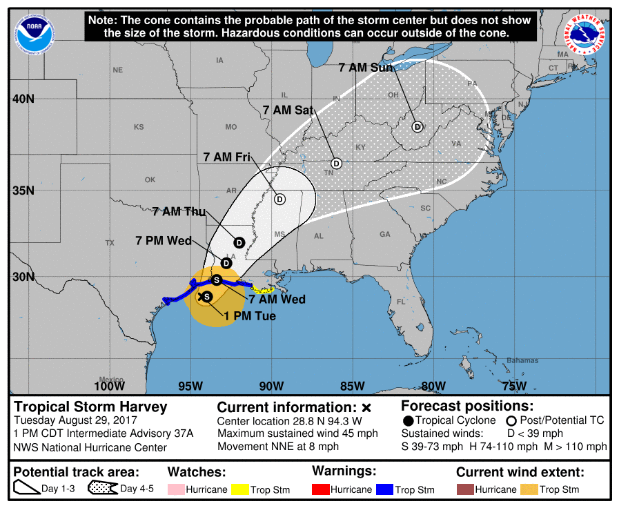 Tropical Storm Harvey forecast track by NHC on August 29, 2017