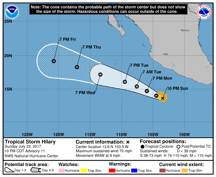 Tropical Storm Hilary forecast track by NHC on July 24, 2017