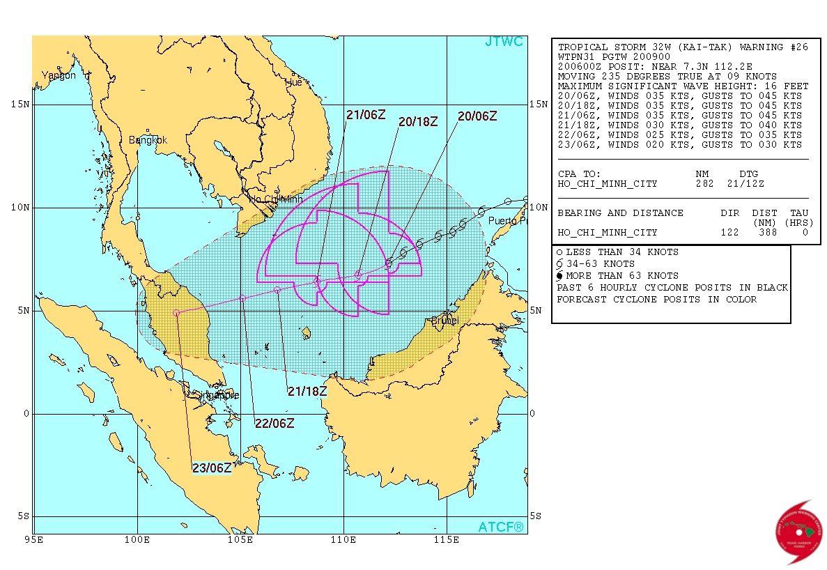 Tropical Storm Kai-Tak JTWC forecast track on December 20, 2017