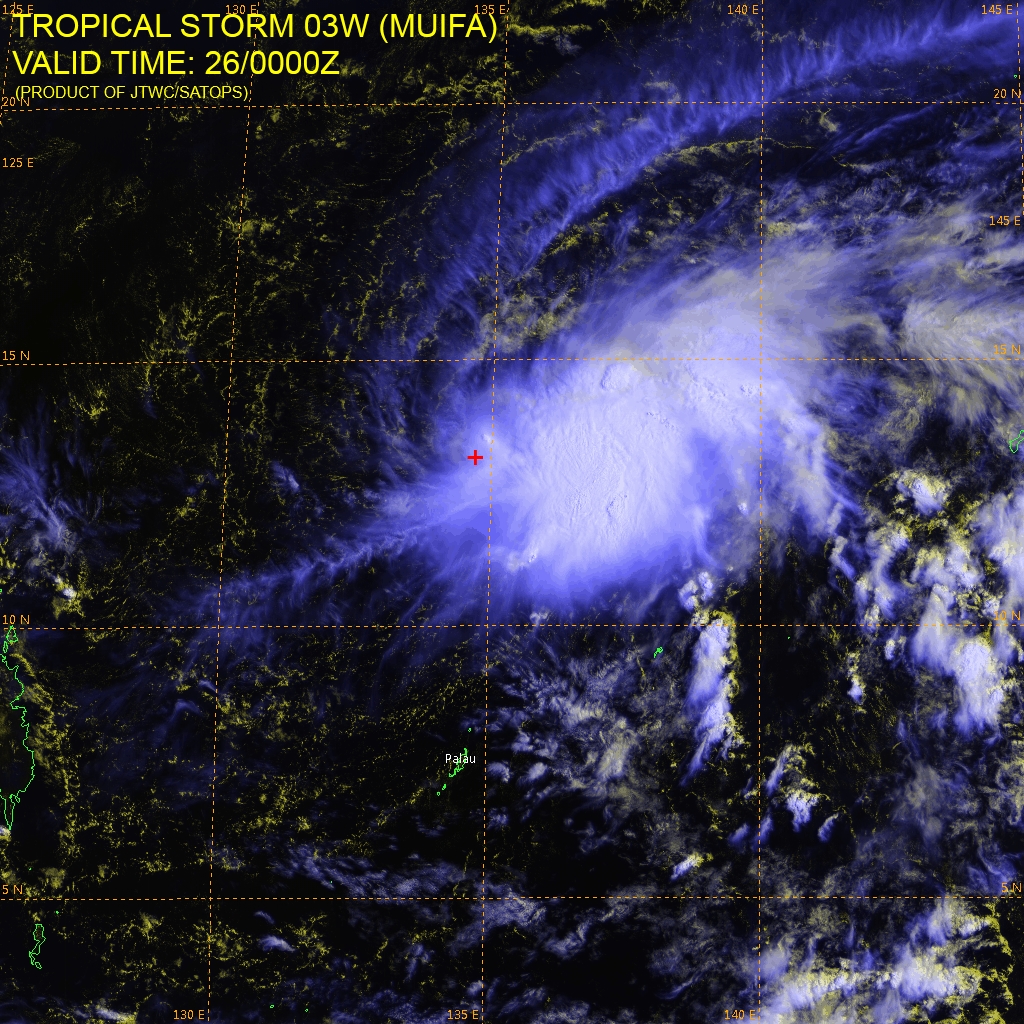 Muifa - Multispectral satellite image