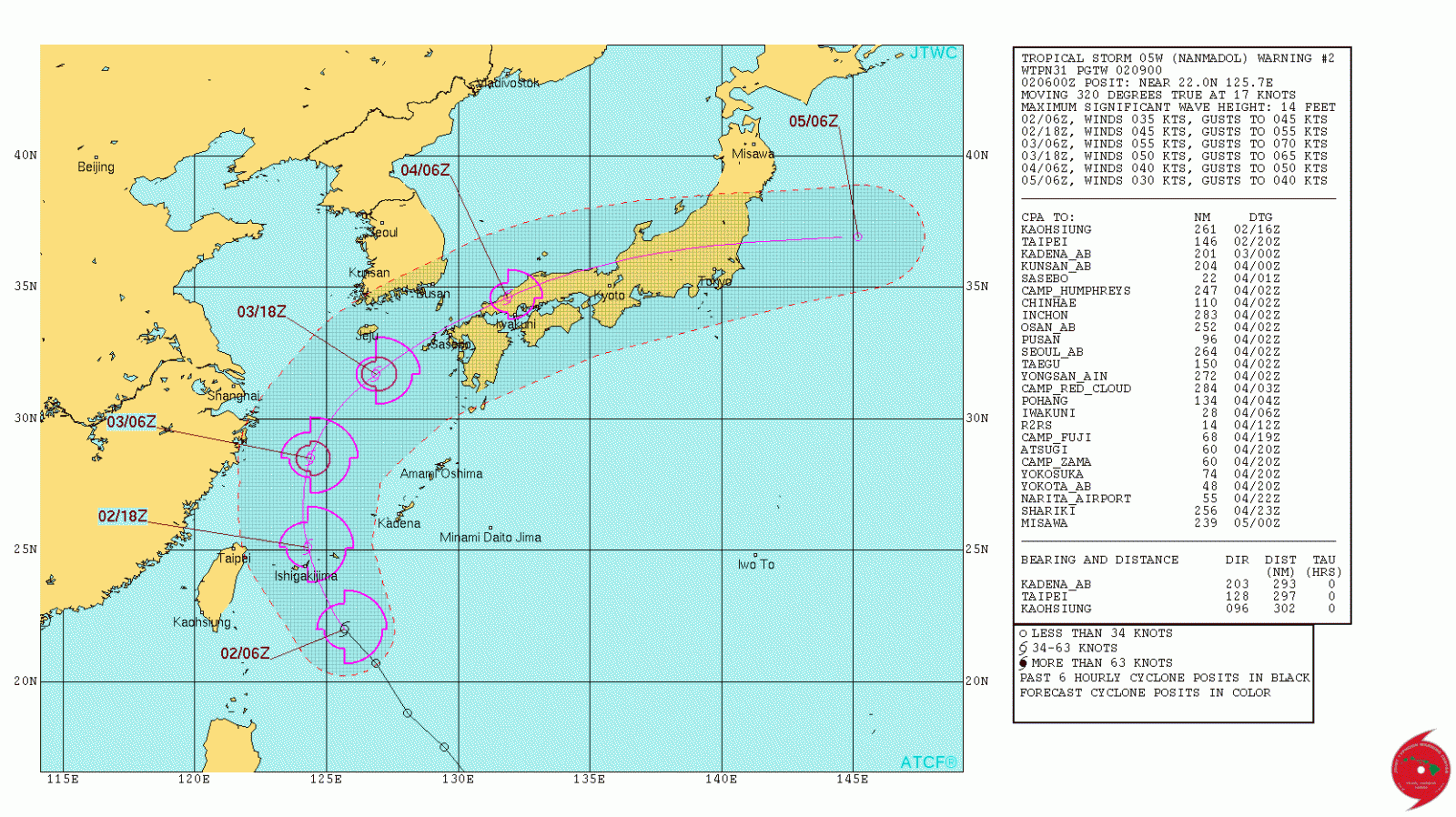 Tropical Storm Nanmadol forecast track by JTWC on July 2, 2017