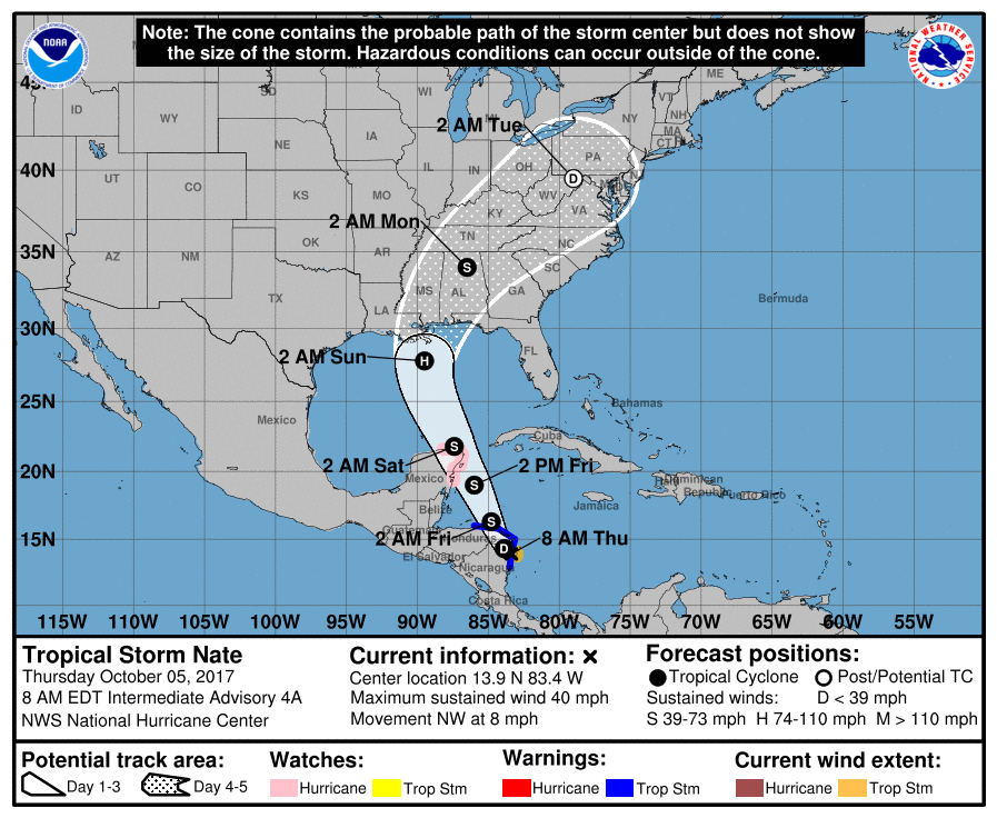 Tropical Storm Nate NHC forecast track October 5, 2017