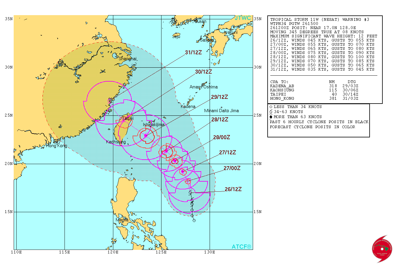Tropical Storm Nesat JTWC forecast track on July 26, 2017