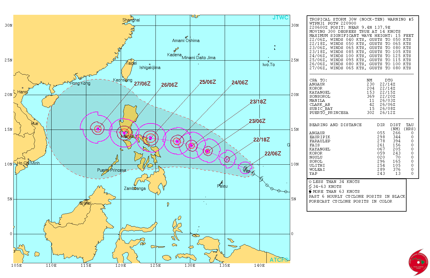 Tropical Storm Nock-Ten, 5-day forecast track as of December 22, 2016