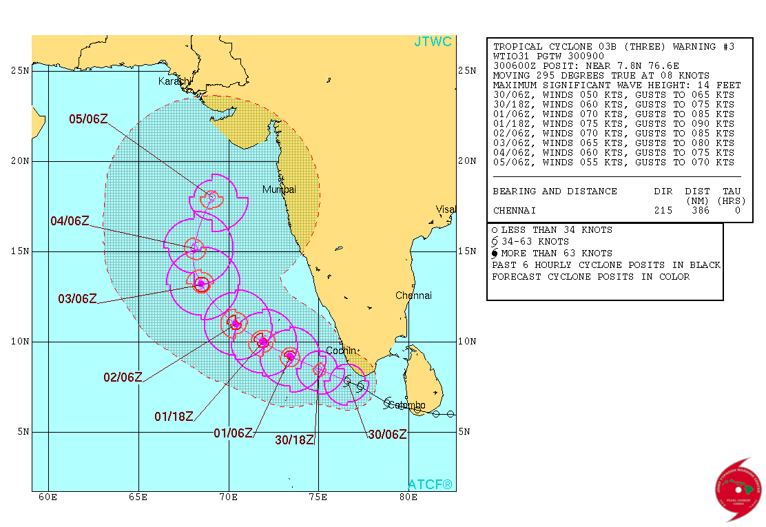 Tropical Storm Ockhi forecast track by JTWC on November 30, 2017