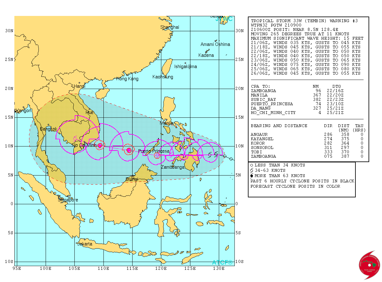 Tropical Storm Tembin (Vinta) JTWC forecast track December 21, 2017