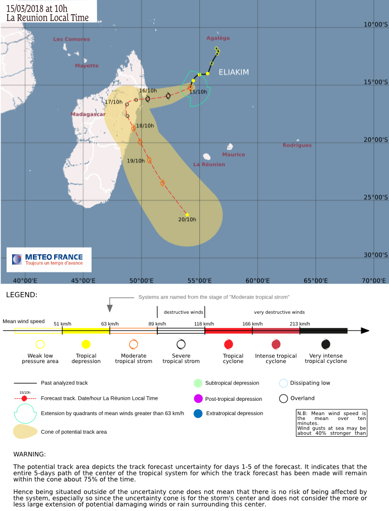 Tropical Cyclone Eliakim RSMC La Reunion forecast track on March 15, 2018