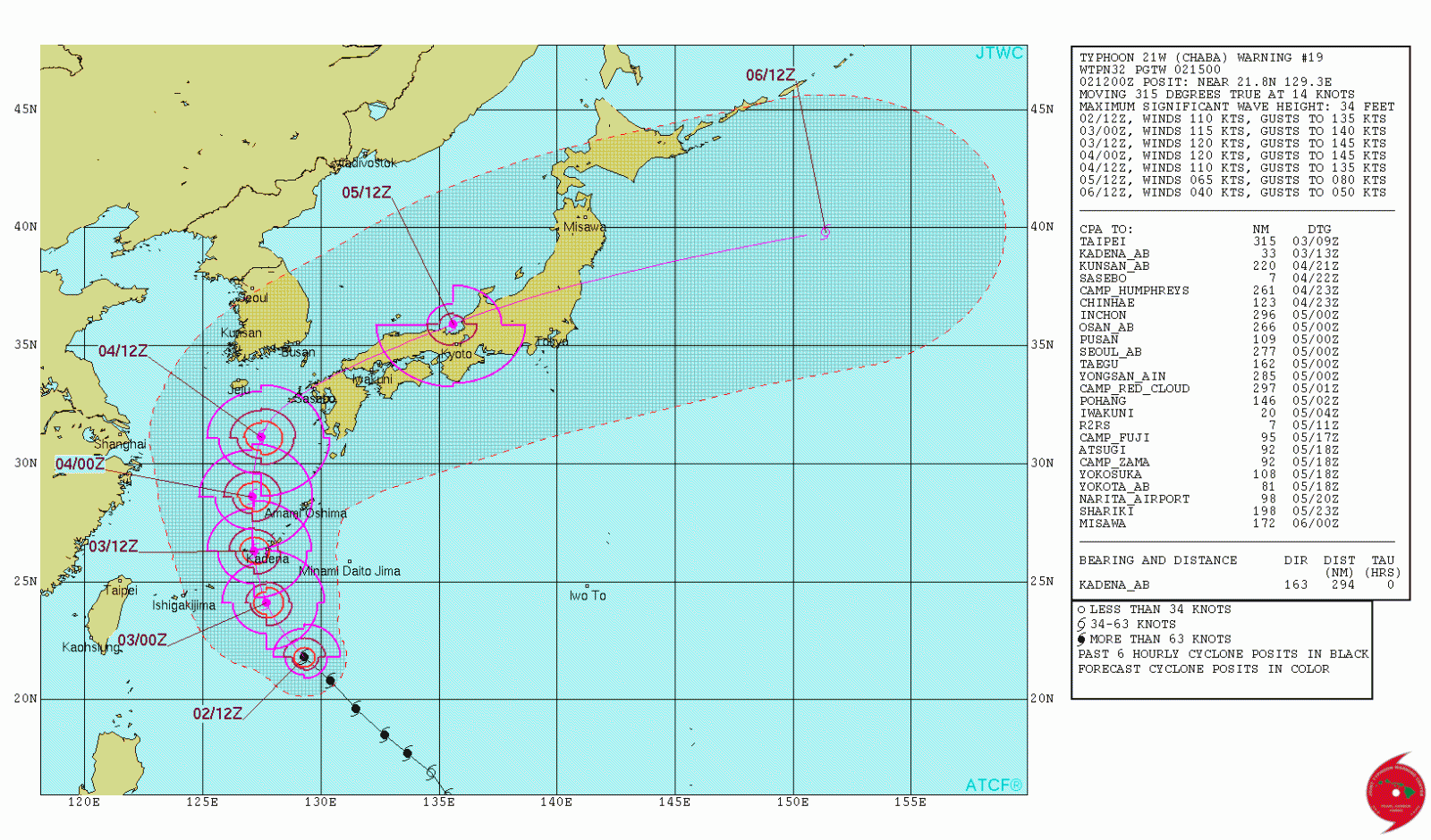 Typhoon Chaba JTWC forecast track at 15:00 UTC on October 2, 2016