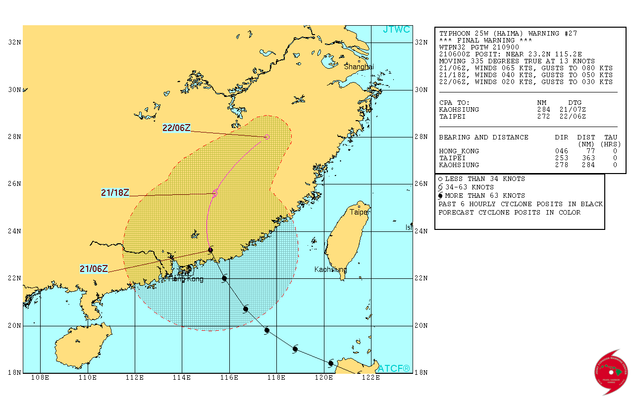 Typhoon Haima 24-hour forecast track. Image credit: JTWC