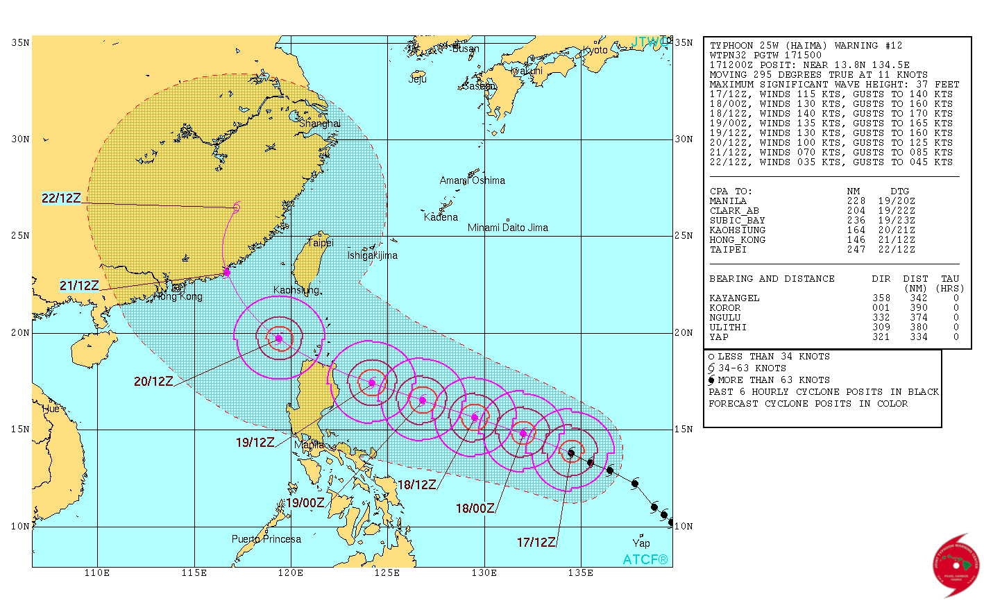Typhoon Haima, 5-day forecast track - JTWC