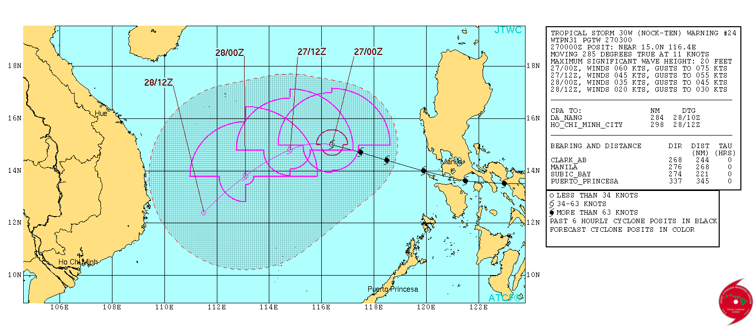 Tropical Storm Nock-Ten forecast track by JTWC at 03:00 UTC on December 27, 2016