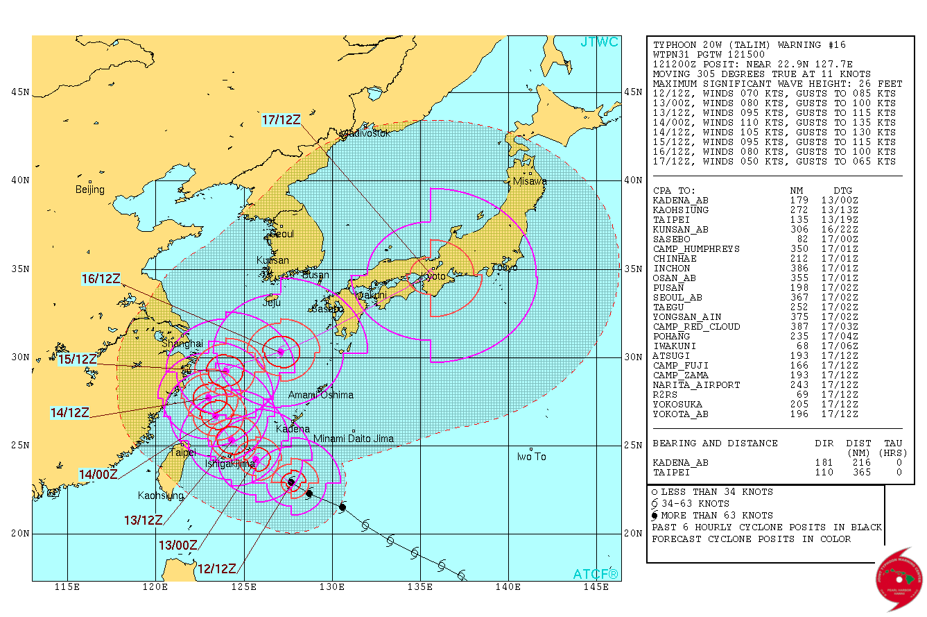 Typhoon Talim forecast track by JTWC at 15:00 UTC on September 12, 2017