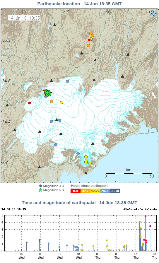 Earthquakes under Bardarbunga on June 13 and 14, 2018
