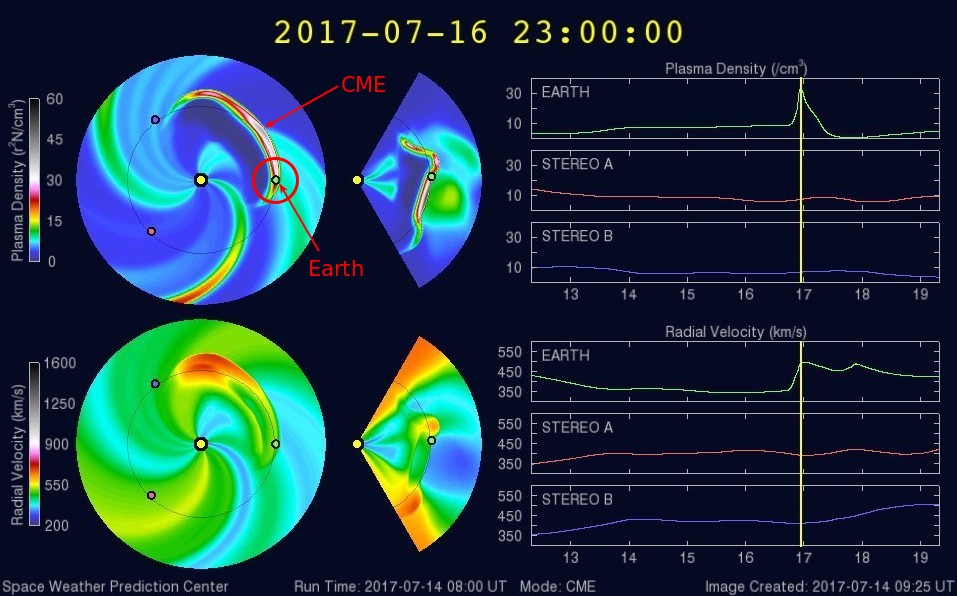 WSA-Enlil model run for July 14th CME impact on July 16
